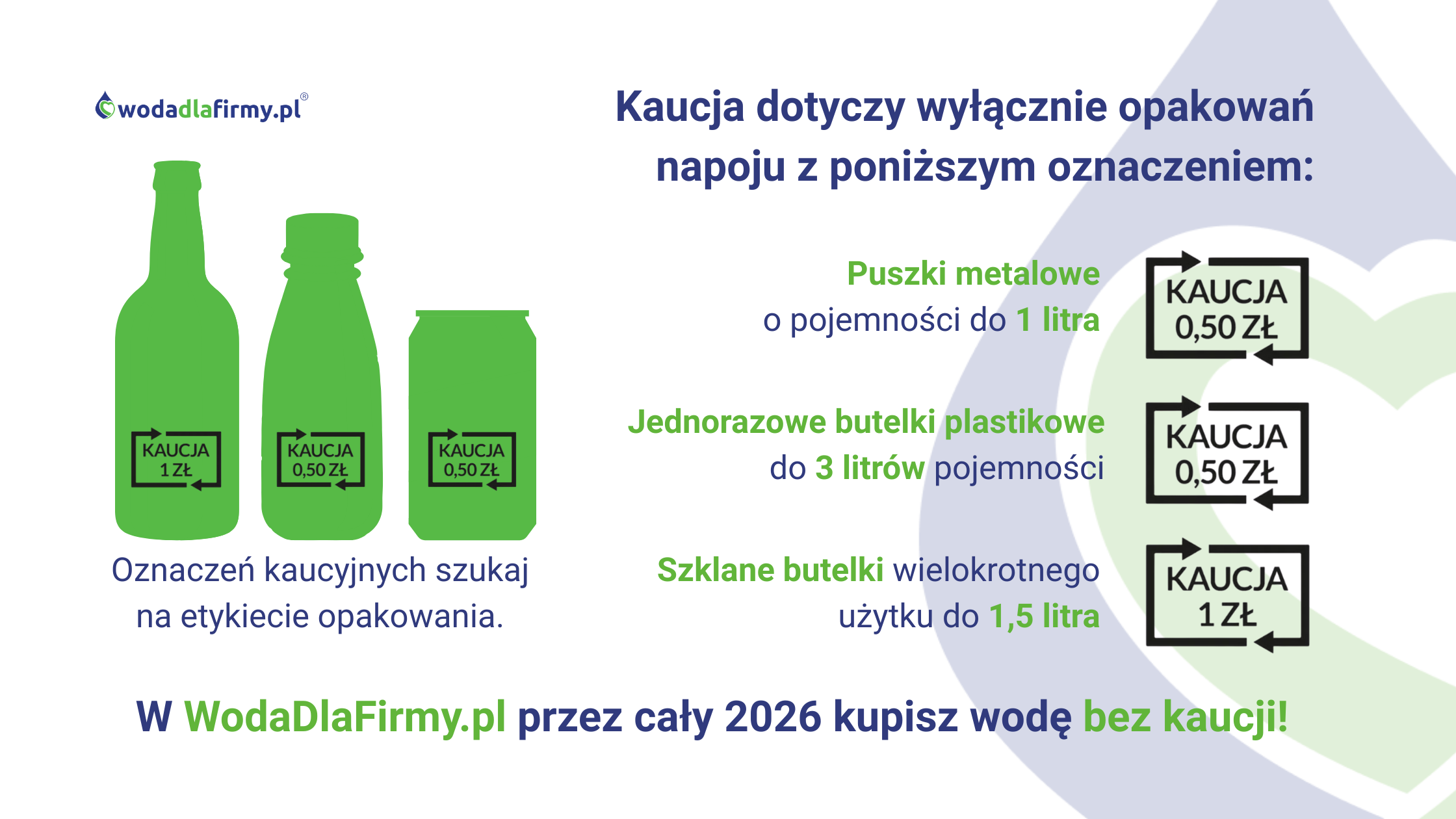 ile wynosi kaucja za butelki